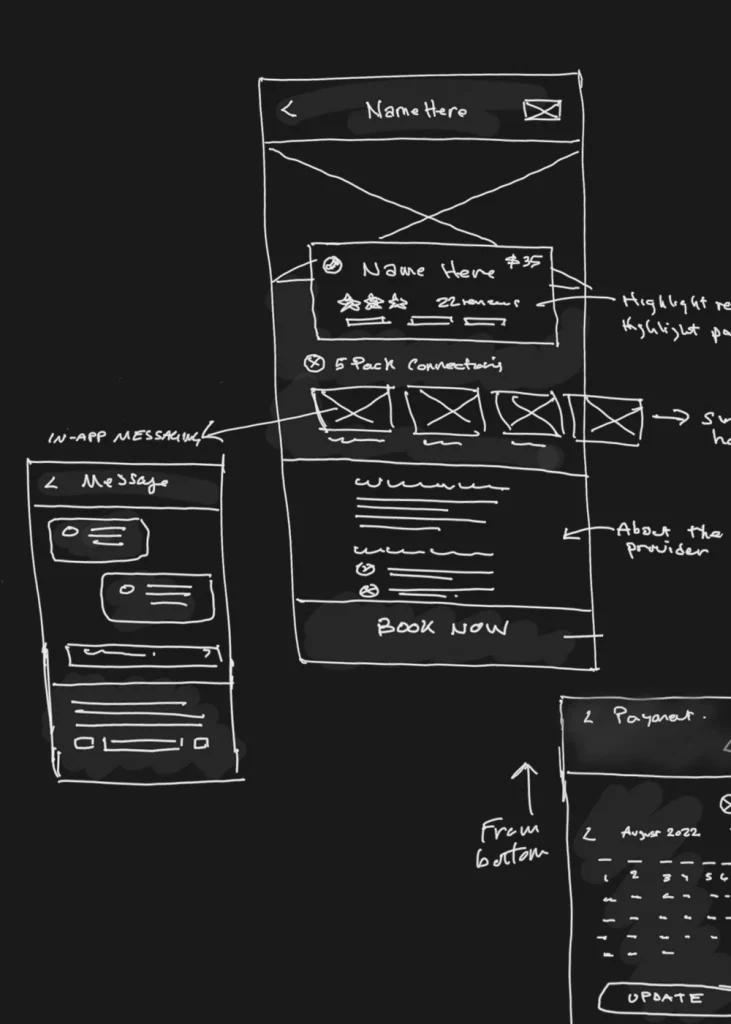 product design wireframes
